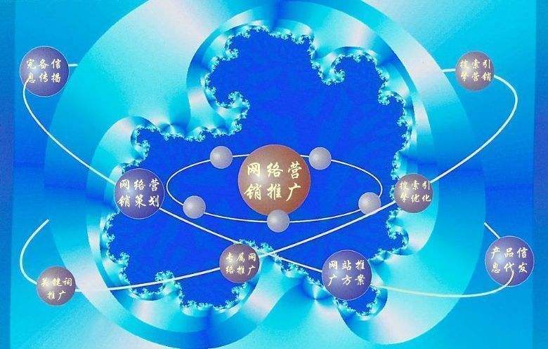 顺河回族新媒体运营企业需要掌握的网络推广技巧有哪些